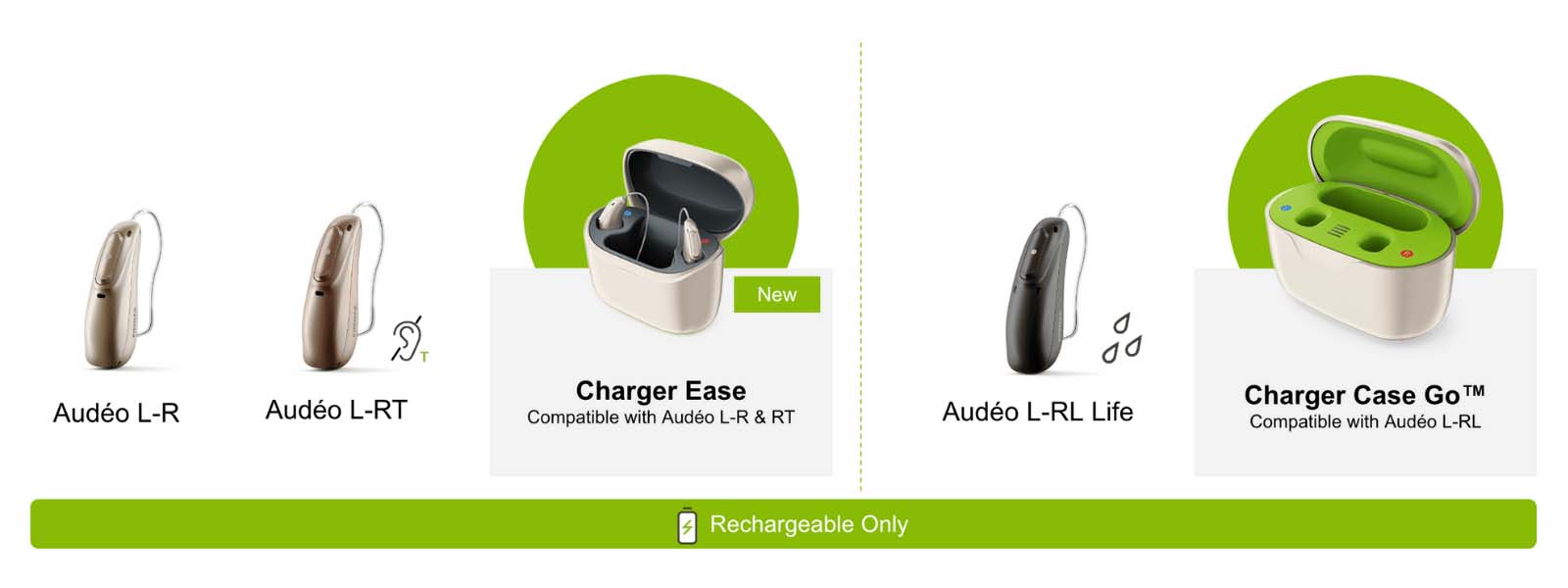 Phonak Lumity rechargeable hearing aids